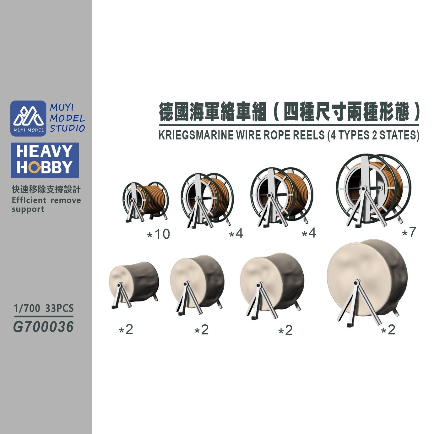 MUYI MODEL STUDIO 3D-print kit - đánh giá và giá Model Kit Studio