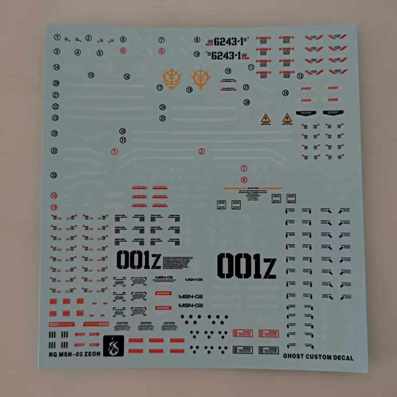 Model Decals for RG 1/144 MSN- - đánh giá và giá Model Kit Hobby