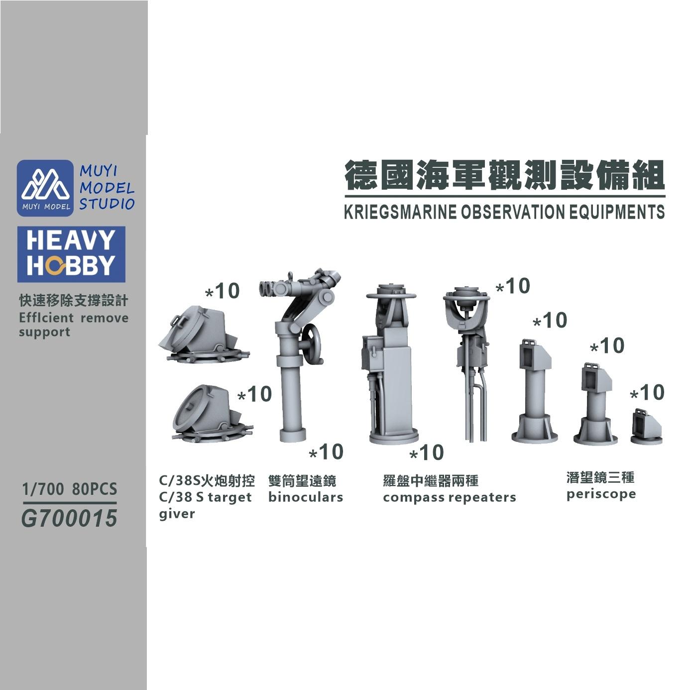 MUYI MODEL STUDIO 1/700 G70001 - đánh giá và giá Model Kit Studio
