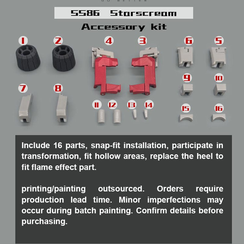 GUO Studio Transformation SS86 - đánh giá và giá Model Kit Studio