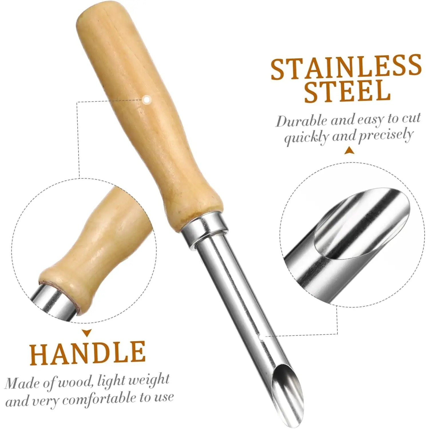 Essential 4-Piece Wooden Potte - đánh giá và giá Model Kit Perfect Grade